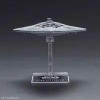 Super Star Destroyer Model Kit