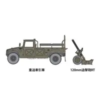 1/35 Scale Model Kit - Japan Self-Defense Forces