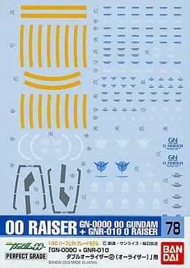 Gundam Models - Mobile Suit Gundam 00 / 00 Raiser