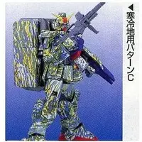 Gundam Models - MOBILE SUIT GUNDAM