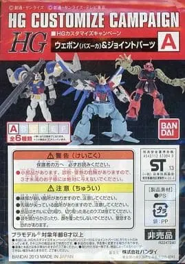 Gundam Models - MOBILE SUIT GUNDAM