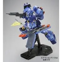 Gundam Models - Mobile Suit Gundam Char's Counterattack