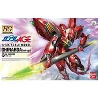 HGAGE xvt-zgc Ghirarga  Model Kit