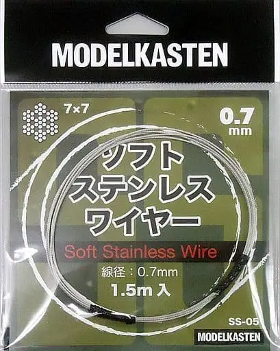 Plastic Model Parts - Plastic Model Kit - Grade Up Parts