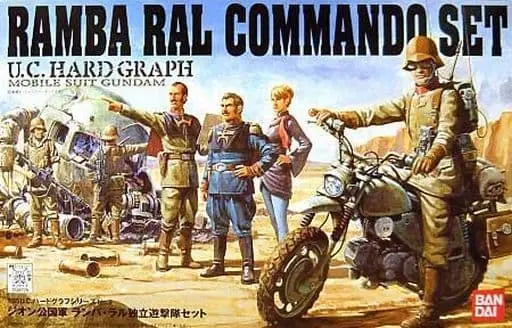 U.C. Hard Graph Ramba Ral Command Set Model Kit