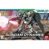 Gundam Models - Mobile Suit Gundam 00 / Gundam Dynames