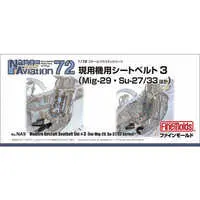 1/72 Scale Model Kit - Grade Up Parts / Mikoyan MiG-29