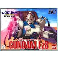 Gundam Models - MOBILE SUIT GUNDAM / Gundam Ez8