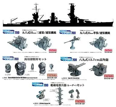 1/700 Scale Model Kit - Nano Dread Series