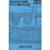 1/35 Scale Model Kit - Grade Up Parts