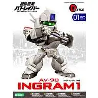 Plastic Model Kit - Mobile Police PATLABOR / Ingram 1