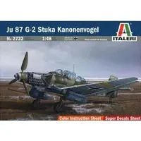 1/48 Scale Model Kit - Fighter aircraft model kits / Junkers