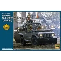 JGSDF 1/2t Truck Scout Car Model Kit