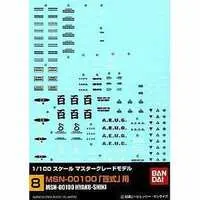 Gundam Models - MOBILE SUIT Ζ GUNDAM