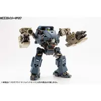 Plastic Model Parts - Plastic Model Kit - HEXA GEAR / Mecha Supply 19 Joint Set E