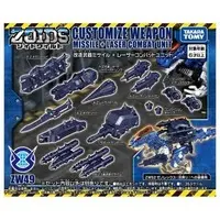 Plastic Model Kit - ZOIDS