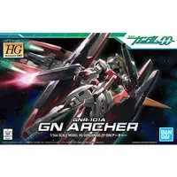 HG Gundam 00 GNR-101A GN Archer Model Kit