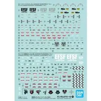 Gundam Models - Mobile Suit Gundam Thunderbolt