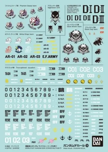 Gundam Models - Gundam Decal