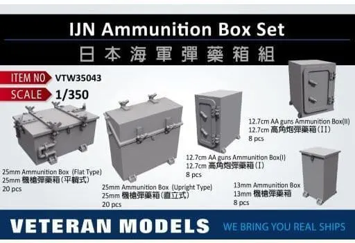 IJN Ammunition Box Set Model Kit