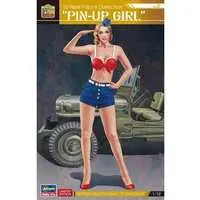 1/12 Scale Model Kit - Real Figure Collection