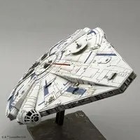 Millennium Falcon Model Kit