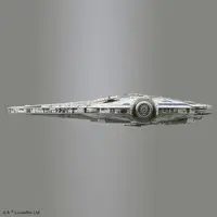 Millennium Falcon Model Kit
