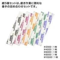 Plastic Model Supplies - File - Kami-Yasu!