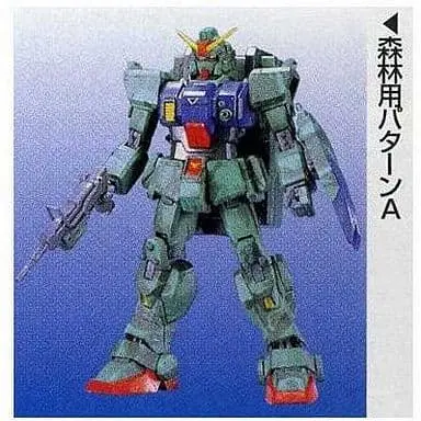 Gundam Models - MOBILE SUIT GUNDAM The 08th MS Team