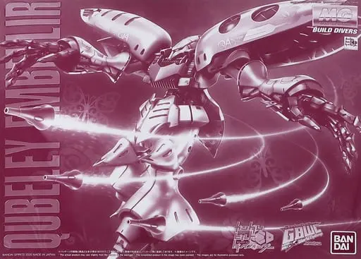 Gundam Models - Gundam Build Divers