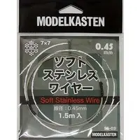 Plastic Model Parts - Plastic Model Kit - Grade Up Parts