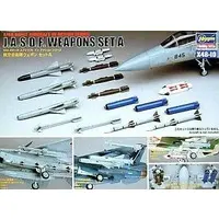 J.A.S.D.F. Weapons Set A Model Kit