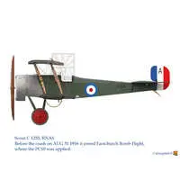 1/32 Scale Model Kit - Racing aircraft