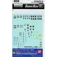 Gundam Models - Gundam Decal