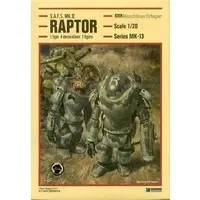 Plastic Model Kit - Maschinen Krieger ZbV 3000 / Raptor