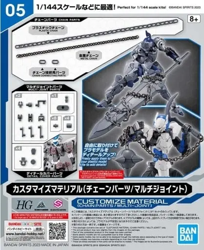 1/144 Scale Model Kit - Customize Material