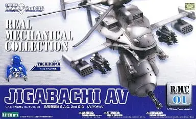 1/72 Scale Model Kit - GHOST IN THE SHELL / Jigabachi AV