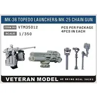 1/350 Scale Model Kit - Grade Up Parts