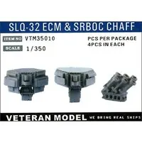 1/350 Scale Model Kit - Grade Up Parts