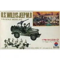 Plastic Model Kit - Military series