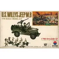 Plastic Model Kit - Military series