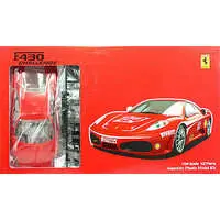 1/24 Scale Model Kit - Sports Car Series