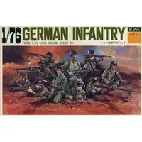 Plastic Model Kit - German Infantry