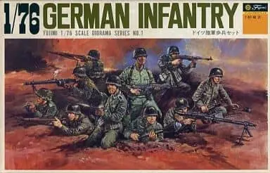 Plastic Model Kit - German Infantry