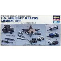 1/72 Scale Model Kit - 1/48 Scale Model Kit - Aircraft in Action Series