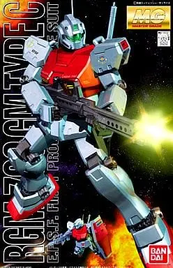 Gundam Models - Gundam Decal