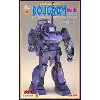 1/72 Scale Model Kit - Fang of the Sun Dougram / Dougram & Ground Search