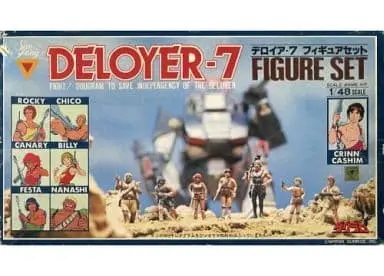 1/48 Scale Model Kit - Fang of the Sun Dougram / Deloyer-7