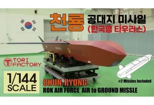 1/144 Scale Model Kit - Grade Up Parts