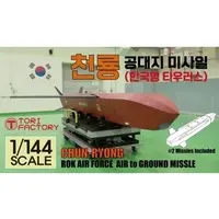 1/144 Scale Model Kit - Grade Up Parts